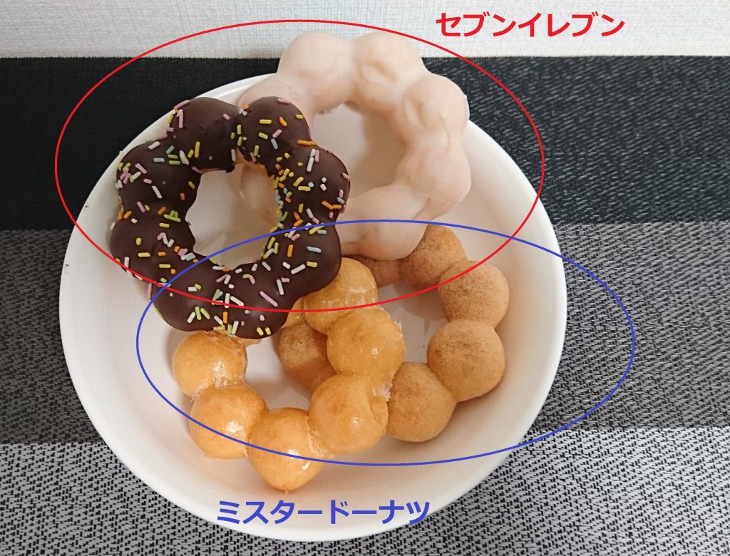 皿に盛られた４種のドーナツの解説の画像